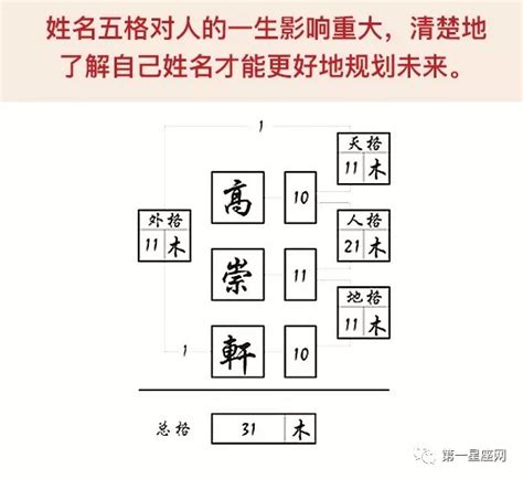 地格重要嗎|【地格 意思】算命中的地格是什麼？掌握地格含義，揭秘你的家。